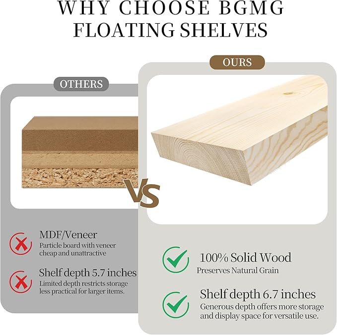 BGMG Wood Floating Shelves 18 inch, Solid Wood Wall Shelves - Image 5