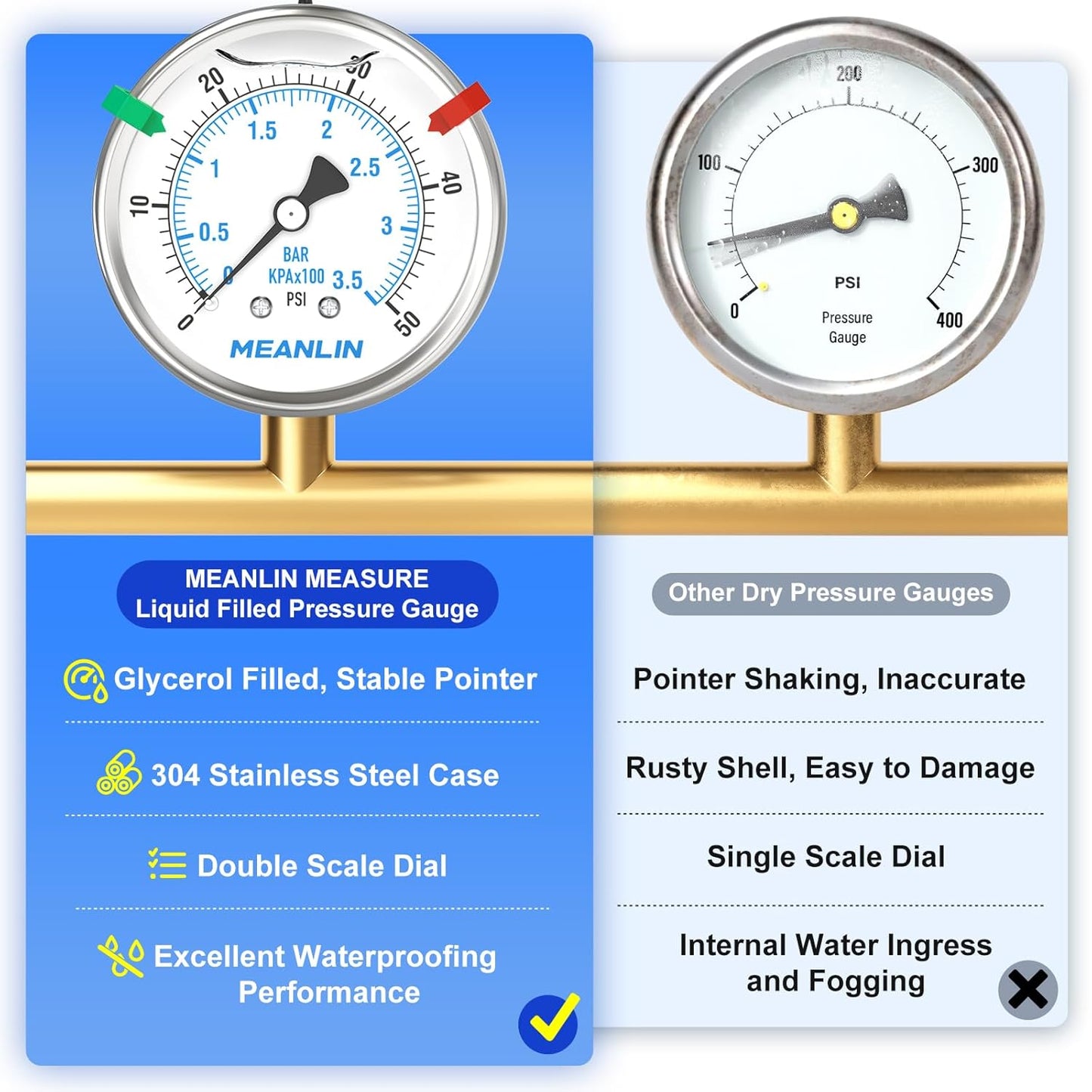 MEANLIN MEASURE 0~50Psi Stainless Steel Liquid Filled Pressure Gauge 2.5" FACE DIAL 1/4" NPT for Pool Sand Filter Water Oil Air Pressure Test Back Mount with Stainless Steel Hex Bushing and Snaps