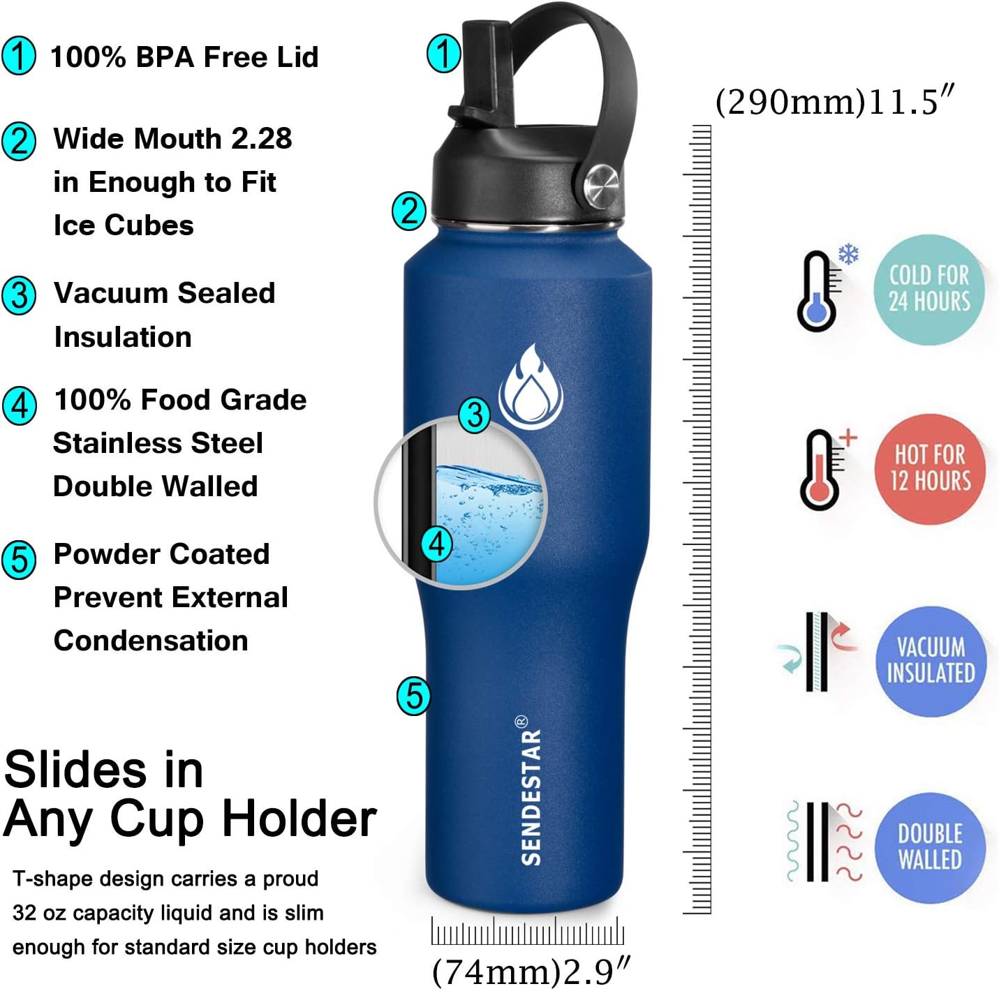 SENDESTAR Water Bottle 32oz,2 Lids(Straw lid),Wide Mouth Stainless Steel Vacuum Insulated Double Wall Keep Liquids Cold or Hot All Day,Sweat Proof Sport Design,Fit Car Cup Holder(Cobalt)
