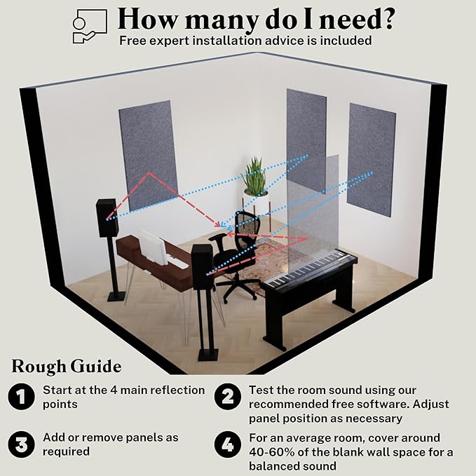 Acoustic Panel, Mid Grey - Image 6
