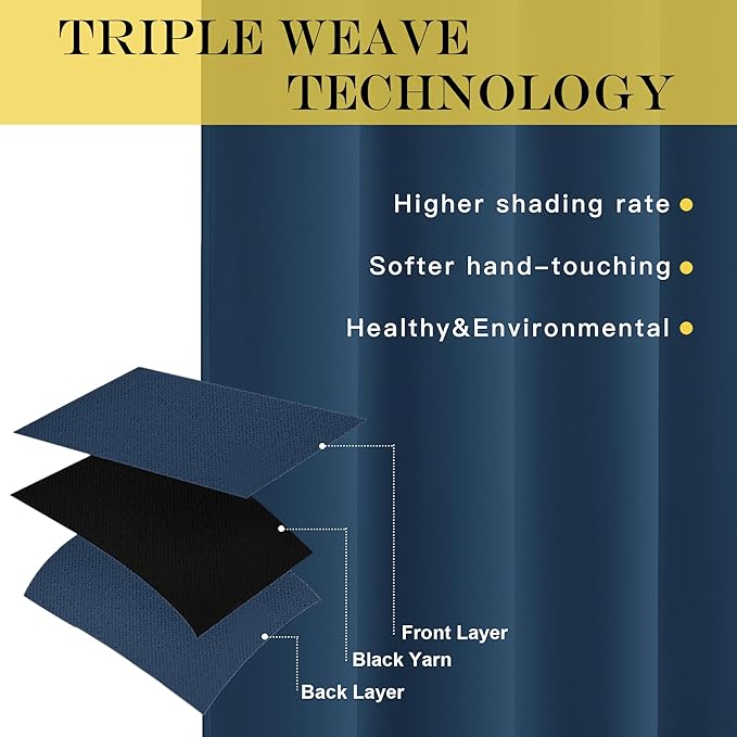 NICETOWN Blackout Window Curtain 90 inch Length - Image 4