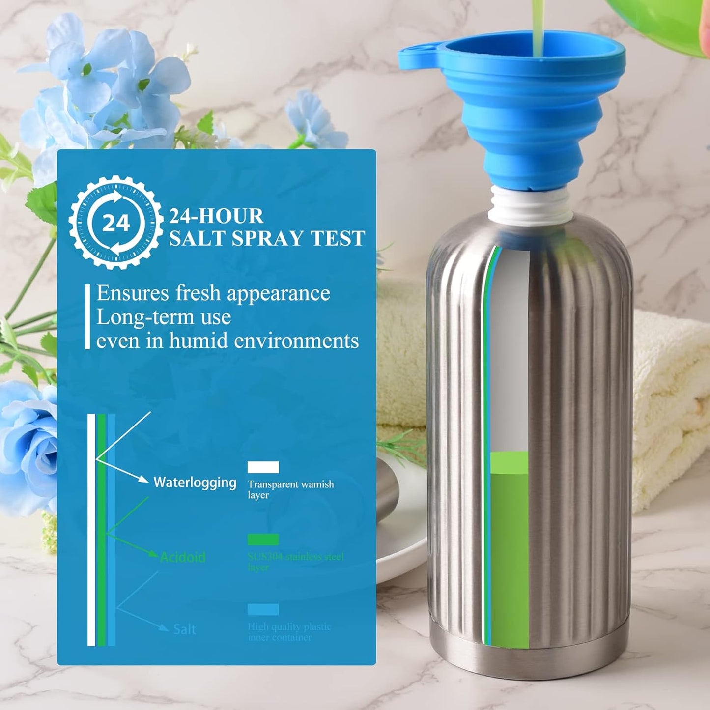 Countertop Soap Dispenser - Rust-Proof Roman Column Shaped Stainless Steel Bottle with Pump for Bathroom and Kitchen - 18 oz Brushed Nickel Liquid and Lotion Dish Soap Dispenser