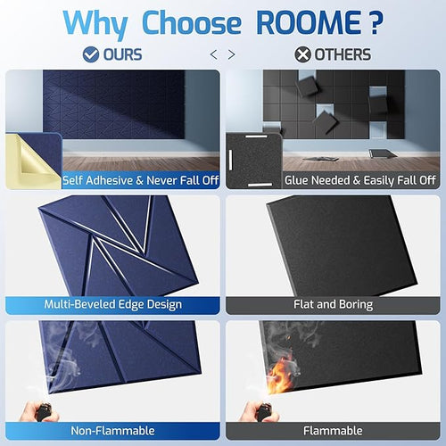 12 Pack Acoustic Panels with Self-Adhesive, Sound Panels High Density, - Image 2