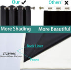 Yakamok 100% Blackout Curtains for Bedroom, Thermal Insulated Double Layer - Image 5