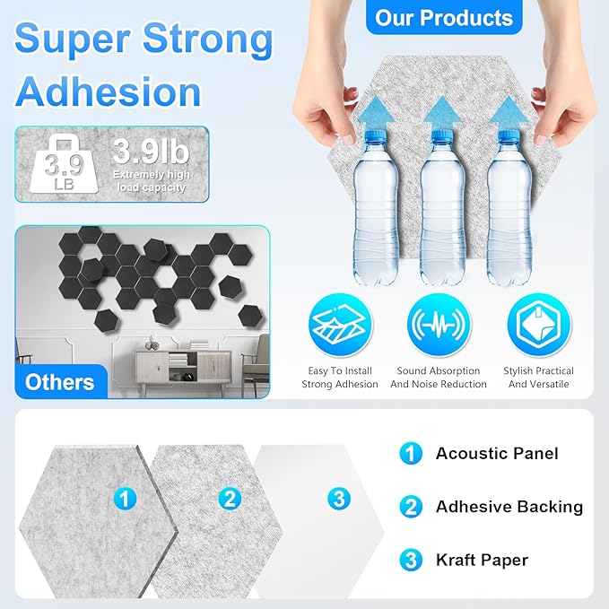 12 Pack Hexagon Acoustic Panels, Self-Adhesive Sound Deadening Panels, Sound - Image 4