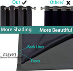 Yakamok Extra Wide Blackout Full Shading Curtains - Image 6