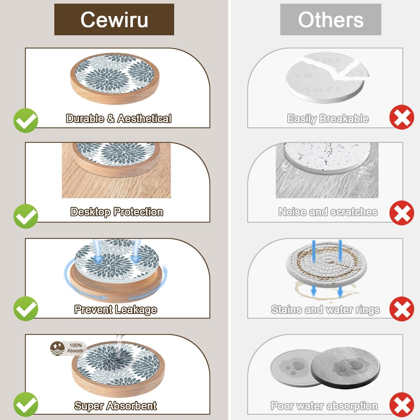 Wood Coasters Set of 8 with Holder, Cewiru Cup Mat for Drinks, Absorbent Coasters with Felt Insert for Coffee Table Protection, Modern Style Home Dining Table Decor, 4.3" Gray