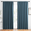 NICETOWN 2 Panels Blackout Curtains, Rod Pocket Thermal Insulated Drapes 84 by NICETOWN