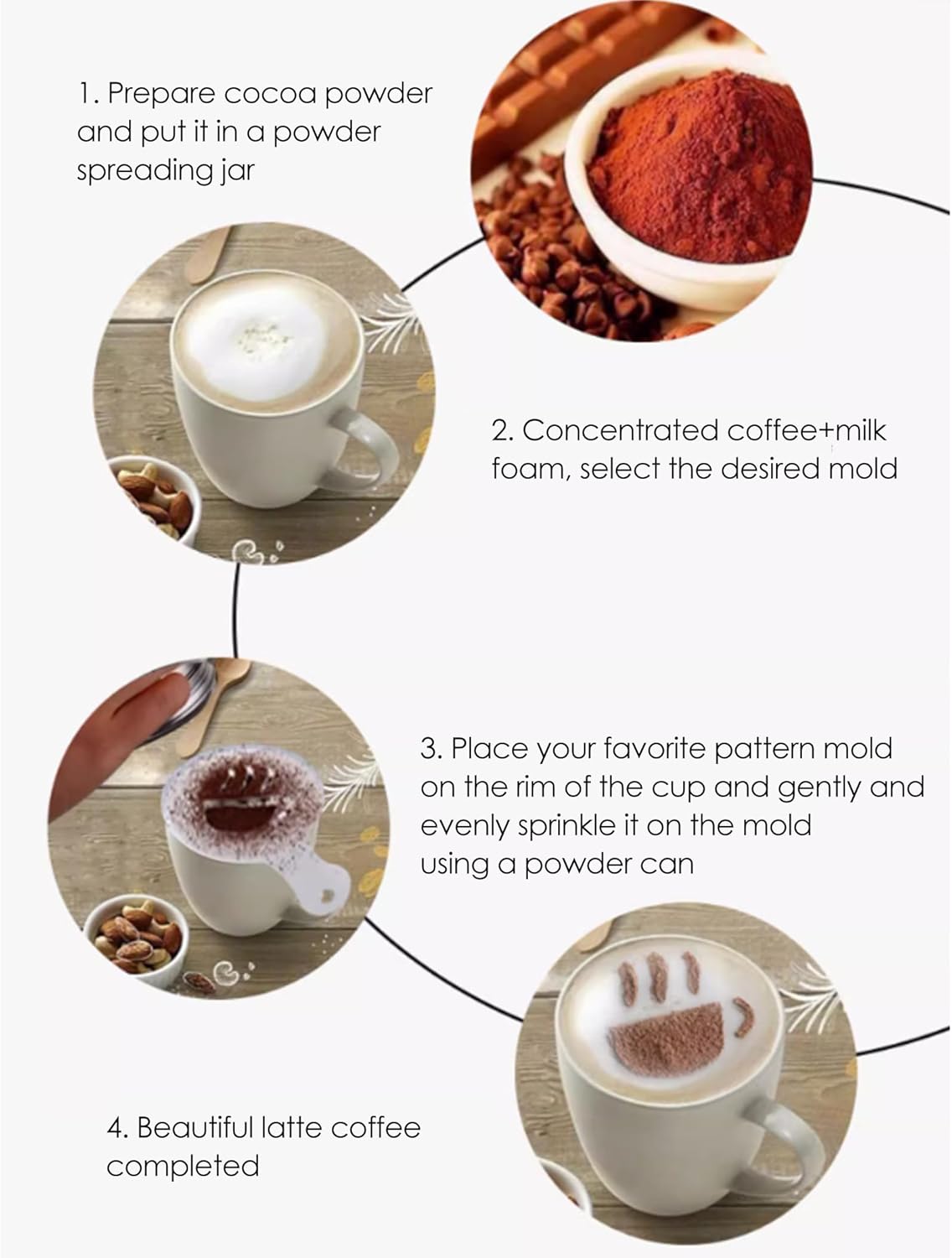 16Pcs Plastic Coffee Stencils Various Patterns Art DIY Mold Tools for Cappuccino Chocolate Latte Barista Template