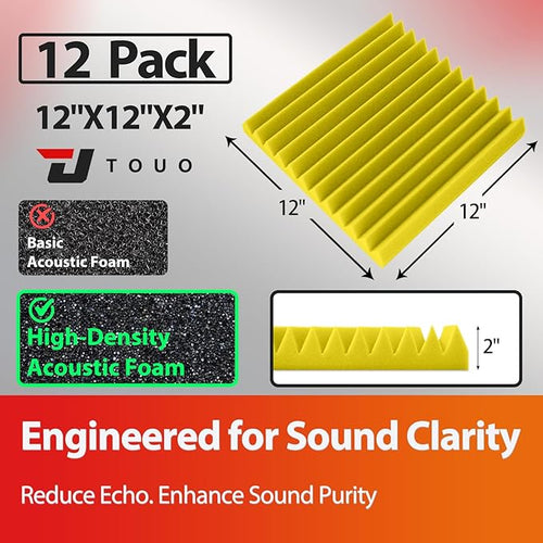 12 Pack Acoustic Panels – Sound Proof Foam Panels - Image 2