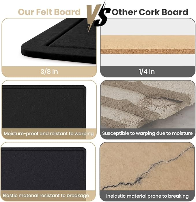 Large Bulletin Board, 48 X 36 inches Felt Board Notice Pin Board, Self-Adhesive - Image 7