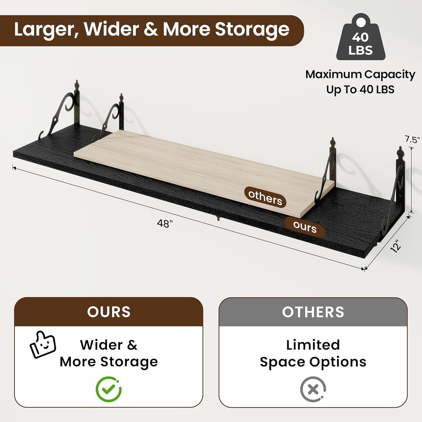 RICHFOCUS 12 Inch Deep Floating Shelves for Wall, 48" W x 12" D Black Wood Wall Shelves Set of 2, Wide Floating Shelves for Living Room, Bedroom, Kitchen, Bathroom and Decor Storage, Black