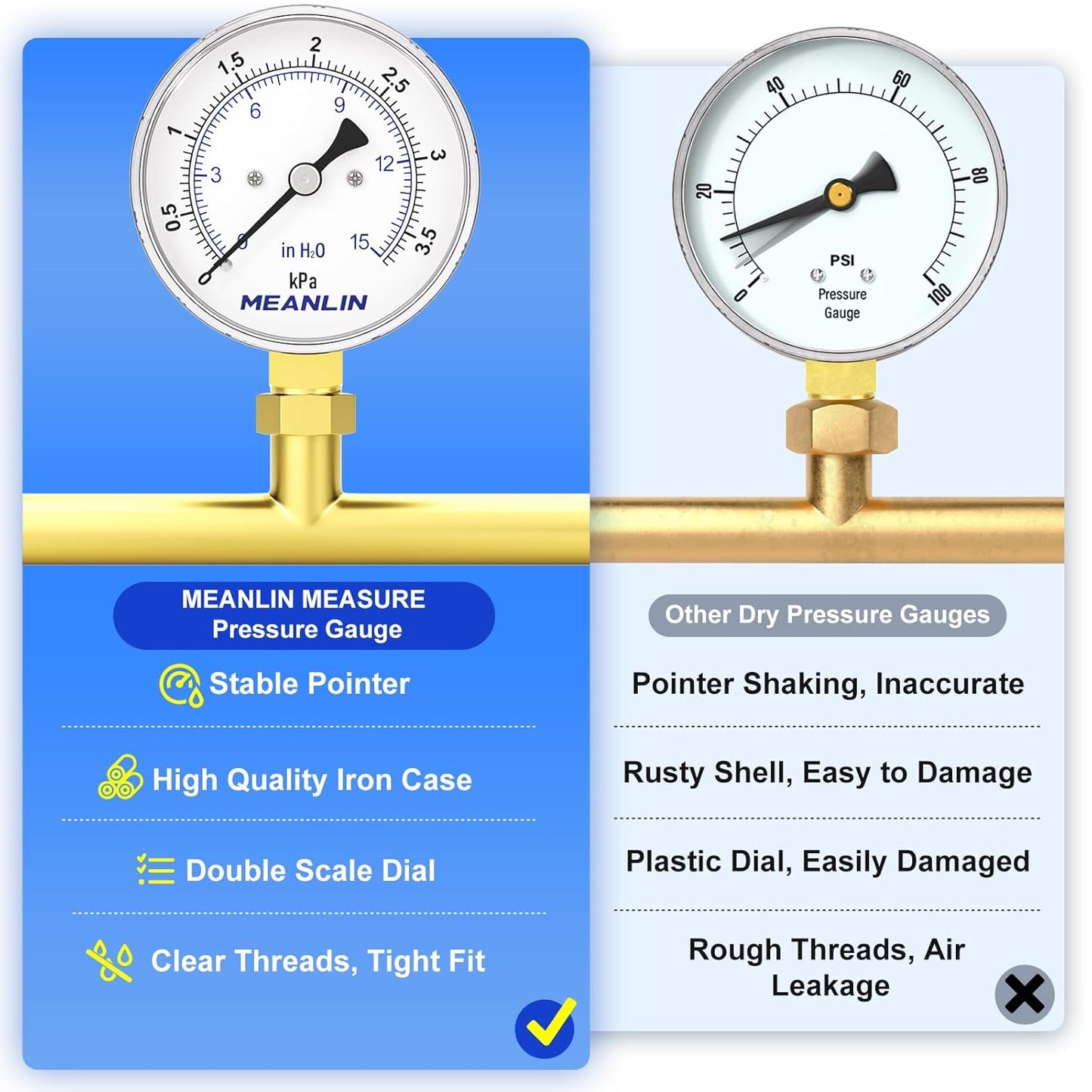 MEANLIN MEASURE 0-15 in H2O Diaphragm Type Capsule Low-Pressure Gauge, Water Column Gauge, 2.6" Dial, 1/4" NPT, Rear Adjustable Knob, with 1/2" NPT and 3/8" NPT Hex Bushing, Lower Mount