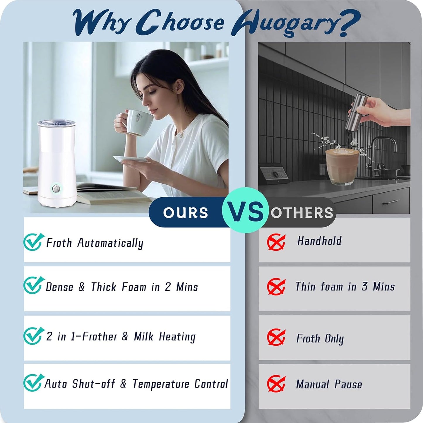 Huogary Milk Forther Simple Milk Frother and Steamer 2-in-1 Milk Steamer with Hot Milk Foam and Hot Milk for Latte, Macchiato, Cappuccinos (white)