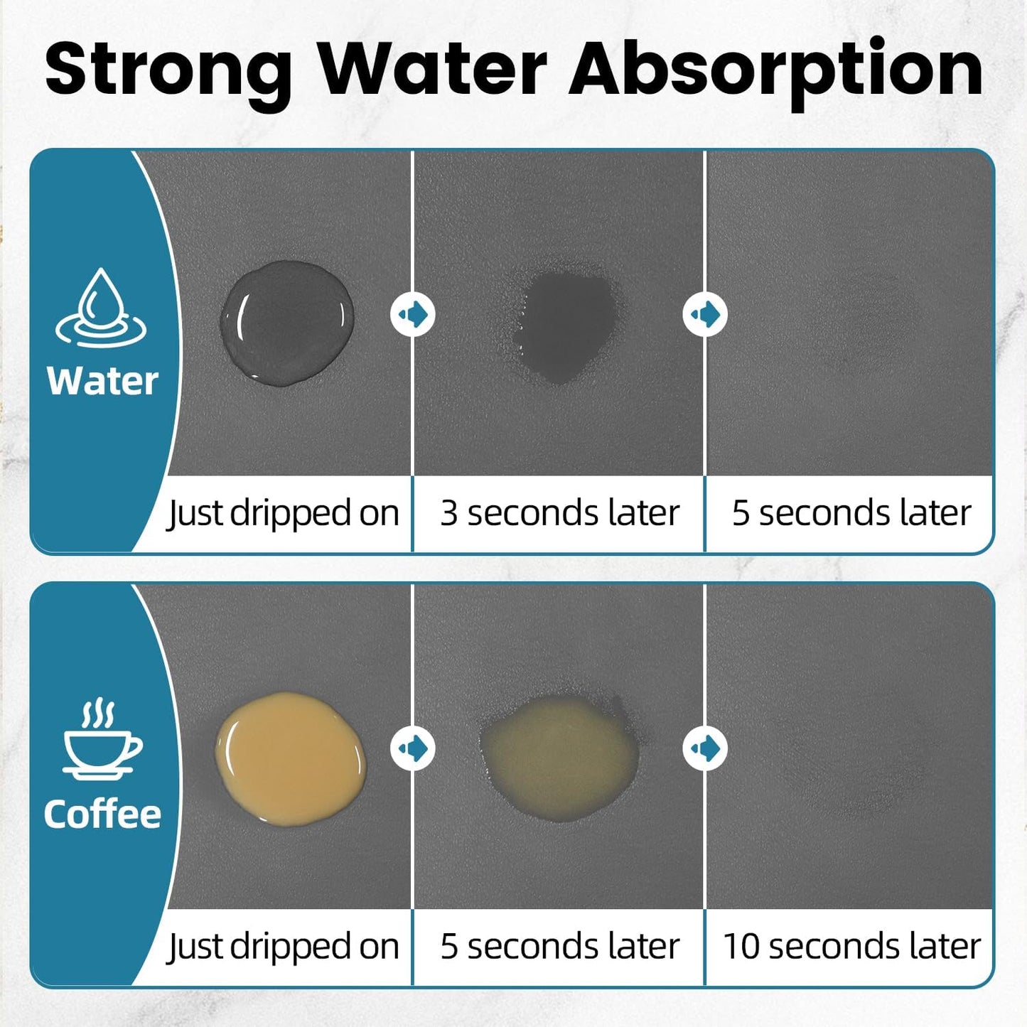 PoYang 31.5"x17" Coffee Mat X-Large, Coffee Bar Accessories for Countertop, Absorbent Dish Drying Mat, Anti-Slip and Hide Stain Pad for Espresso Machine, Espresso Maker and Kitchen Counter, Gray