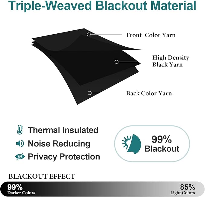 ChrisDowa Blackout Curtains 120 Inches Long - Image 4