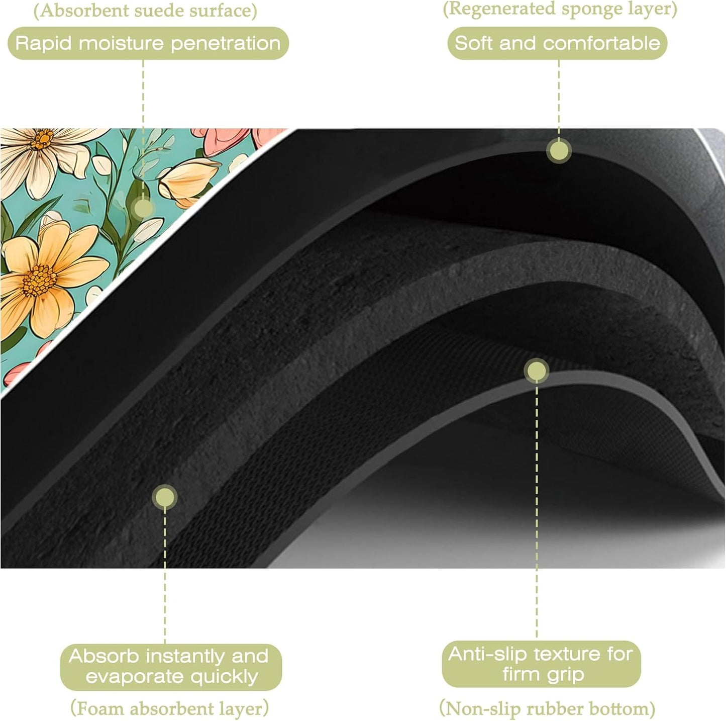 Dish Drying Mat Spring Flower Kitchen Mat 12"x19" Bsorbent Coffee Maker Mat for Dishes,Utensils Coffee Maker Pots and Pans Easy Clean Dish Slip Resistant Pad