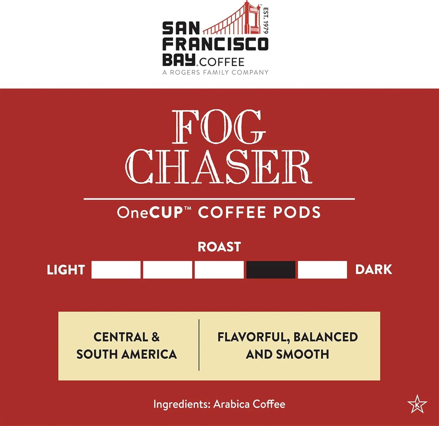 San Francisco Bay Compostable Coffee Pods - Fog Chaser (12 Ct) K Cup Compatible including Keurig 2.0, Medium Dark Roast