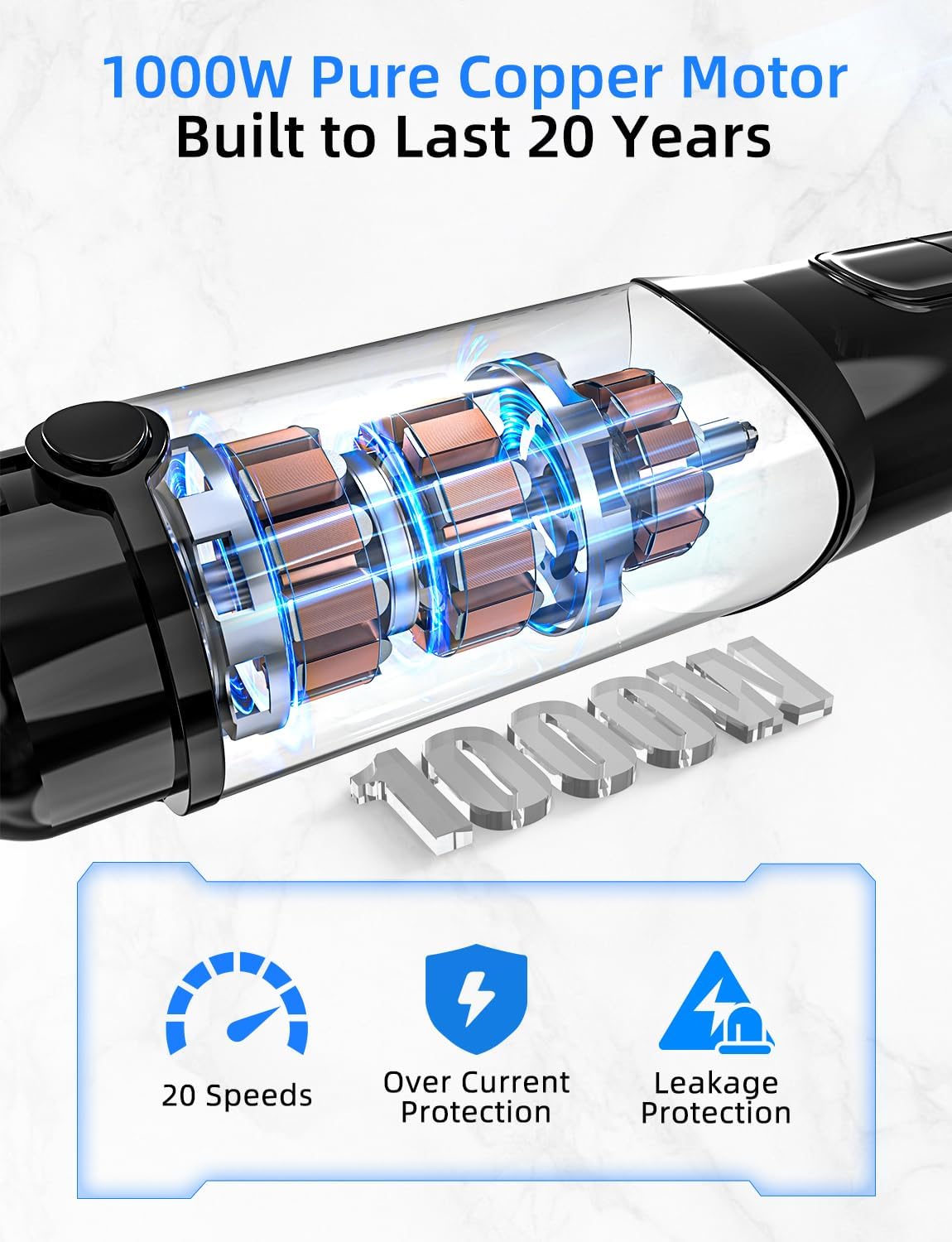 Immersion Blender, Hand Blender Heavy Duty Copper Motor, Stainless Steel Smart Stick with Egg Beaters, Chopper/Food Processor