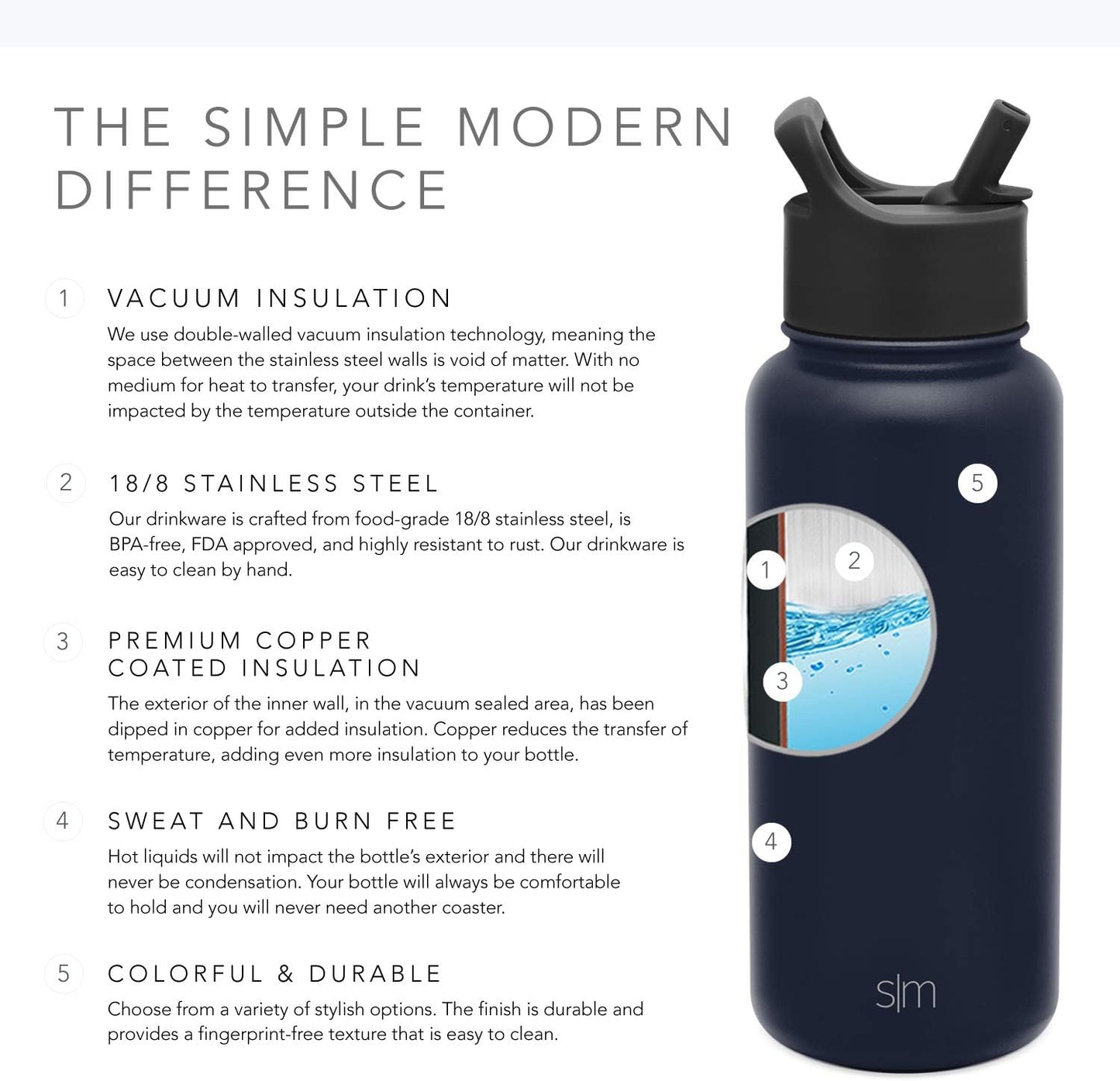 Simple Modern Kids Water Bottle with Straw Lid Vacuum Insulated Stainless Steel Metal Thermos Bottles | Reusable Leak Proof BPA-Free Flask for School | Summit Collection | 18oz, Deep Ocean Navy Blue
