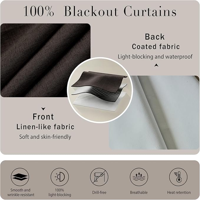 Self-Adhesive Total 100% Blackout Window Treatment - Image 4