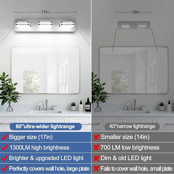 360° Rotate 3-Light LED Bathroom Vanity Light Fixtures, 1300LM Acrylic Chrome - Image 5