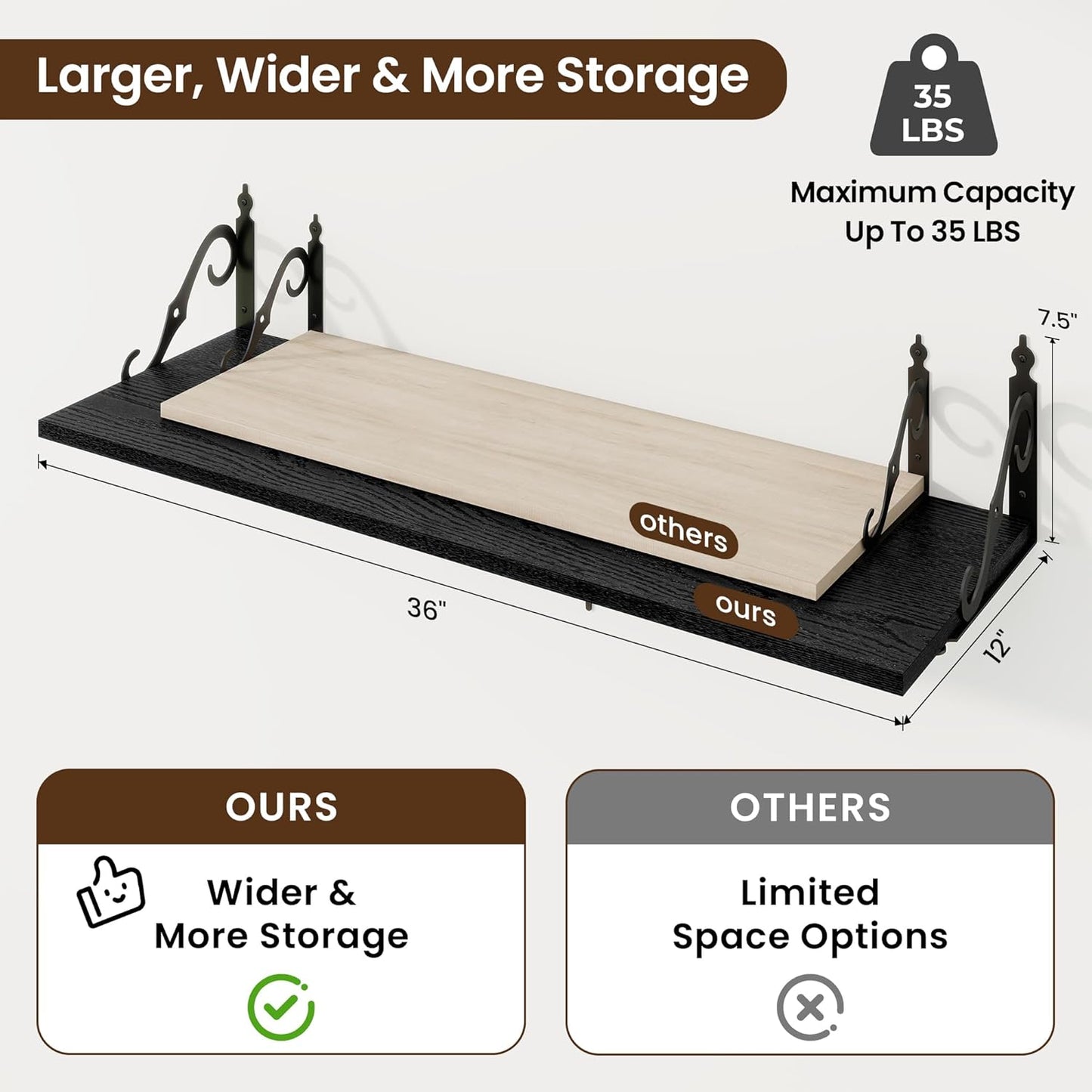 RICHFOCUS 12 Inch Deep Floating Shelves for Wall, 36" W x 12" D Black Wood Wall Shelves Set of 2, Wide Floating Shelves for Living Room, Bedroom, Kitchen, Bathroom and Decor Storage, Black