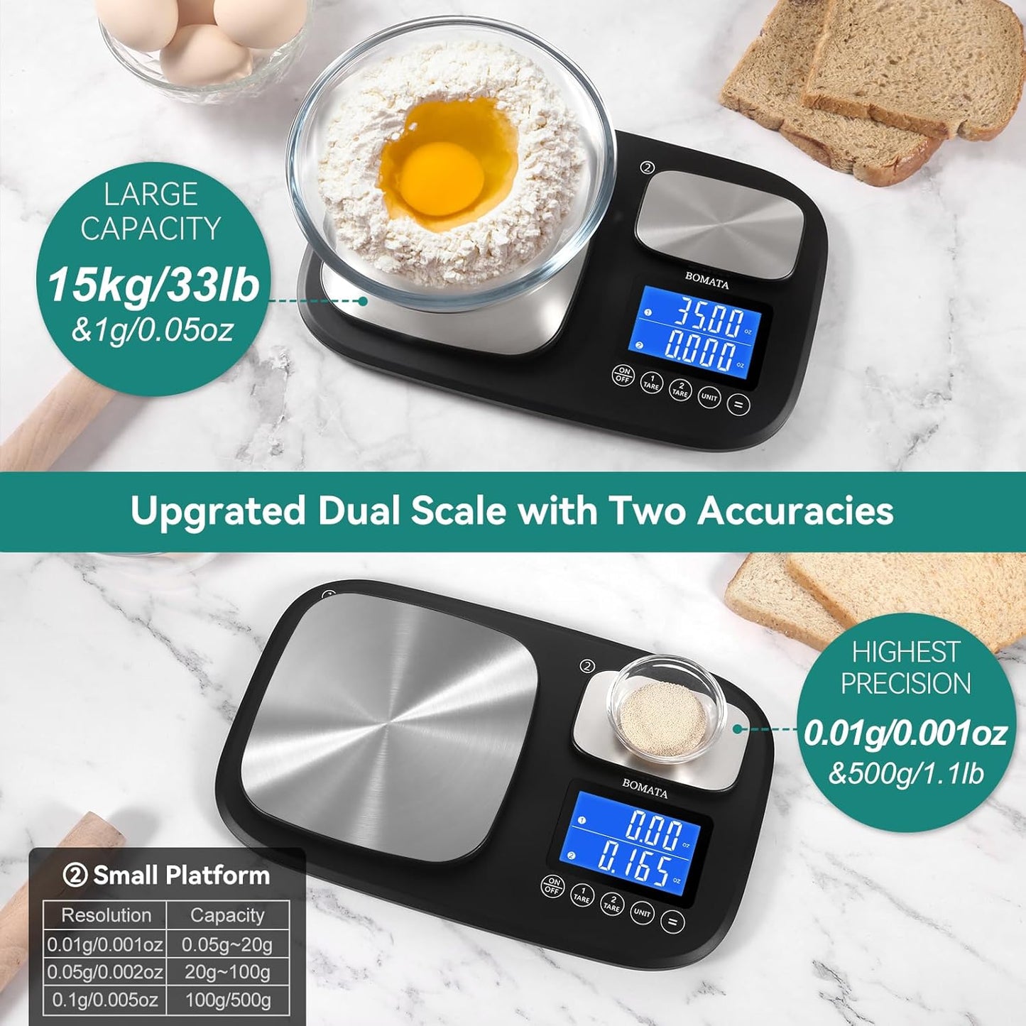 BOMATA 0.01g/500g & 1g/15kg Dual Platform Kitchen Scale with Two Precisions, Accumulation Function, Gram and Ounce, Digital Scale for Food, Baking, Yeast, Jewelry B614