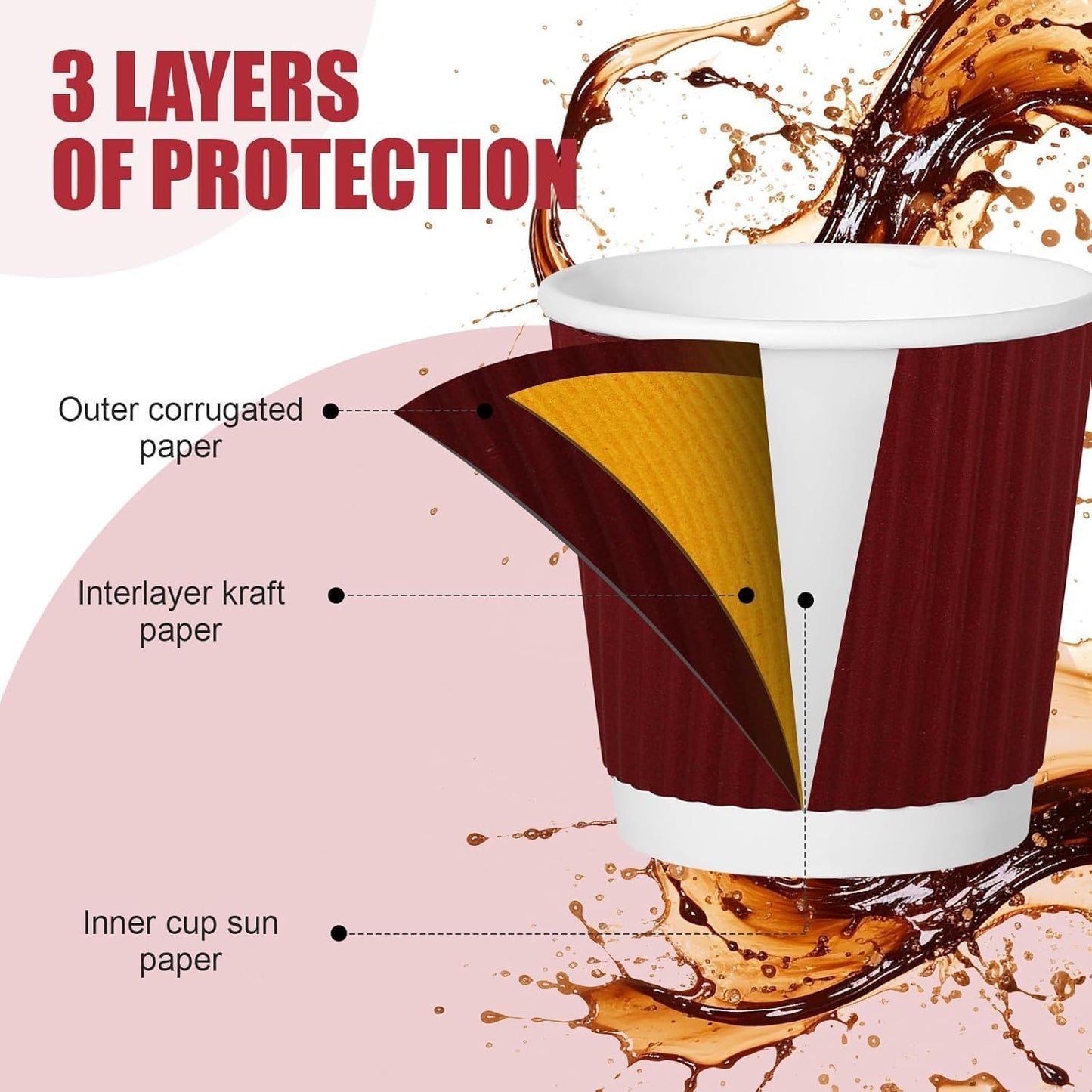 120 Pack Paper Espresso Coffee Cups, 4 oz Disposable Coffee Cups,Corrugated Insulated Ripple Wall, Paper Ripple Cup for Coffee, Hot Chocolate and Hot Tea Drinks -Red