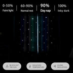 XiDi Dream Star Blackout Curtains - Image 5