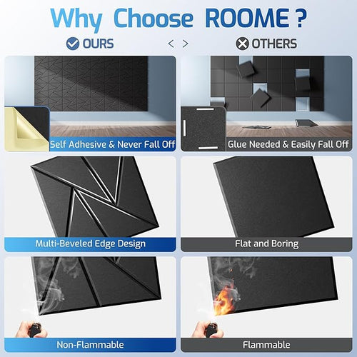 12 Pack Acoustic Panels with Self-Adhesive, Sound Panels High Density, - Image 2