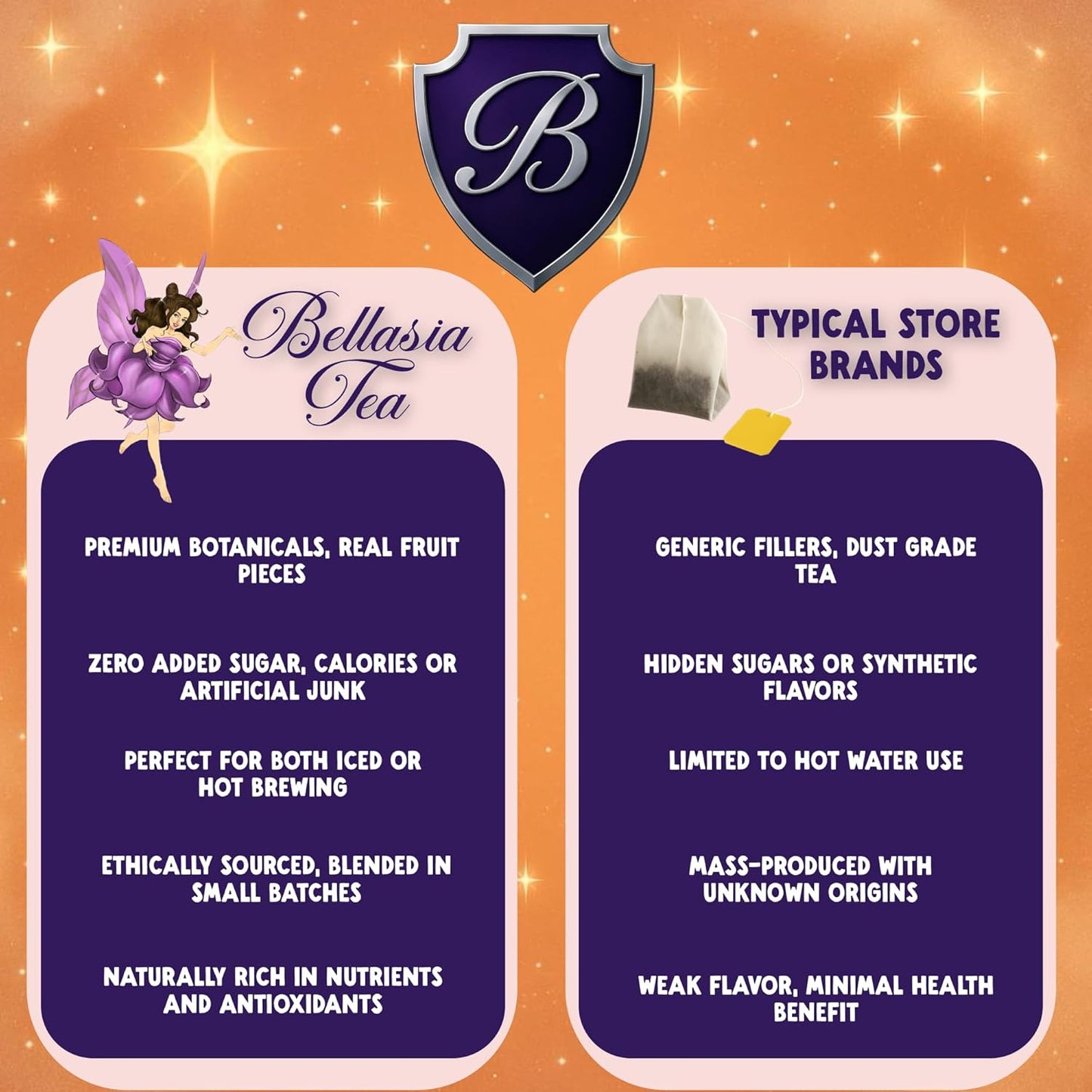 Bellasia Tea Peach Fantasy for Kids Using Real Fruit Pieces - Caffeine Free Herbal Tea Blend with Real Ingredients & Balanced Flavor- Add Loose Leaf Tea to Your Child’s Routine for A Fun & Tasty Drink. 20-25 Cups