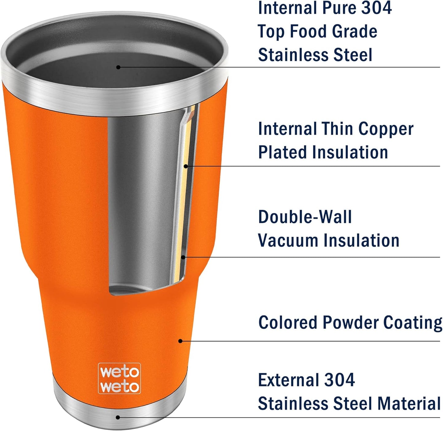 WETOWETO 30oz Tumbler, Stainless Steel Vacuum Insulated Water Coffee Tumbler Cup, Double Wall Powder Coated Spill-Proof Travel Mug Thermal Cup for Home Outdoor (Orange, 1 Pack)