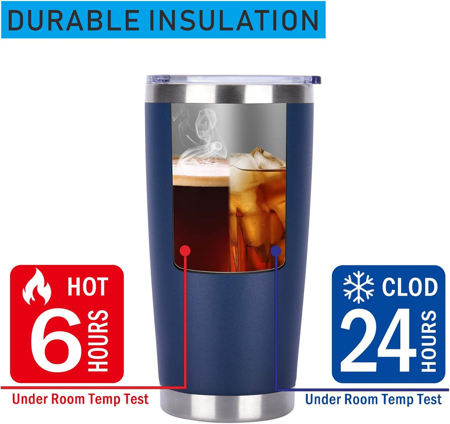 Pandance 20oz Stainless Steel Insulated Tumblers with Lid and Straw Bulk, Double Wall Vacuum Water Cups for Hot & Iced Coffee Drinks Travel Mug (Navy Blue, 1 pack)