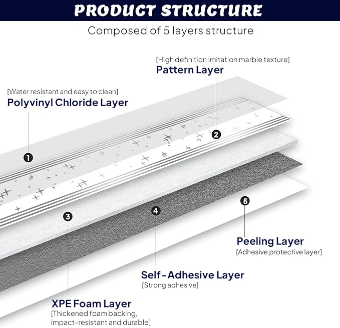 Thick Peel and Stick Wallpaper Borders, 3.93" x 196.8" PVC+XPE Mirror Border - Image 6