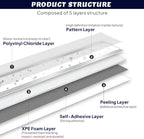 Thick Peel and Stick Wallpaper Borders, 3.93" x 196.8" PVC+XPE Mirror Border - Image 6