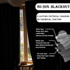 Room Divider Curtains for Rod, 15 ft Wide x 9 ft Tall, 1 Panel - Image 4