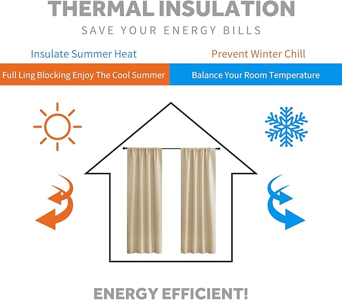 RYB HOME Blackout Curtains for Living Room, Privacy Thermal Insulating Window - Image 4