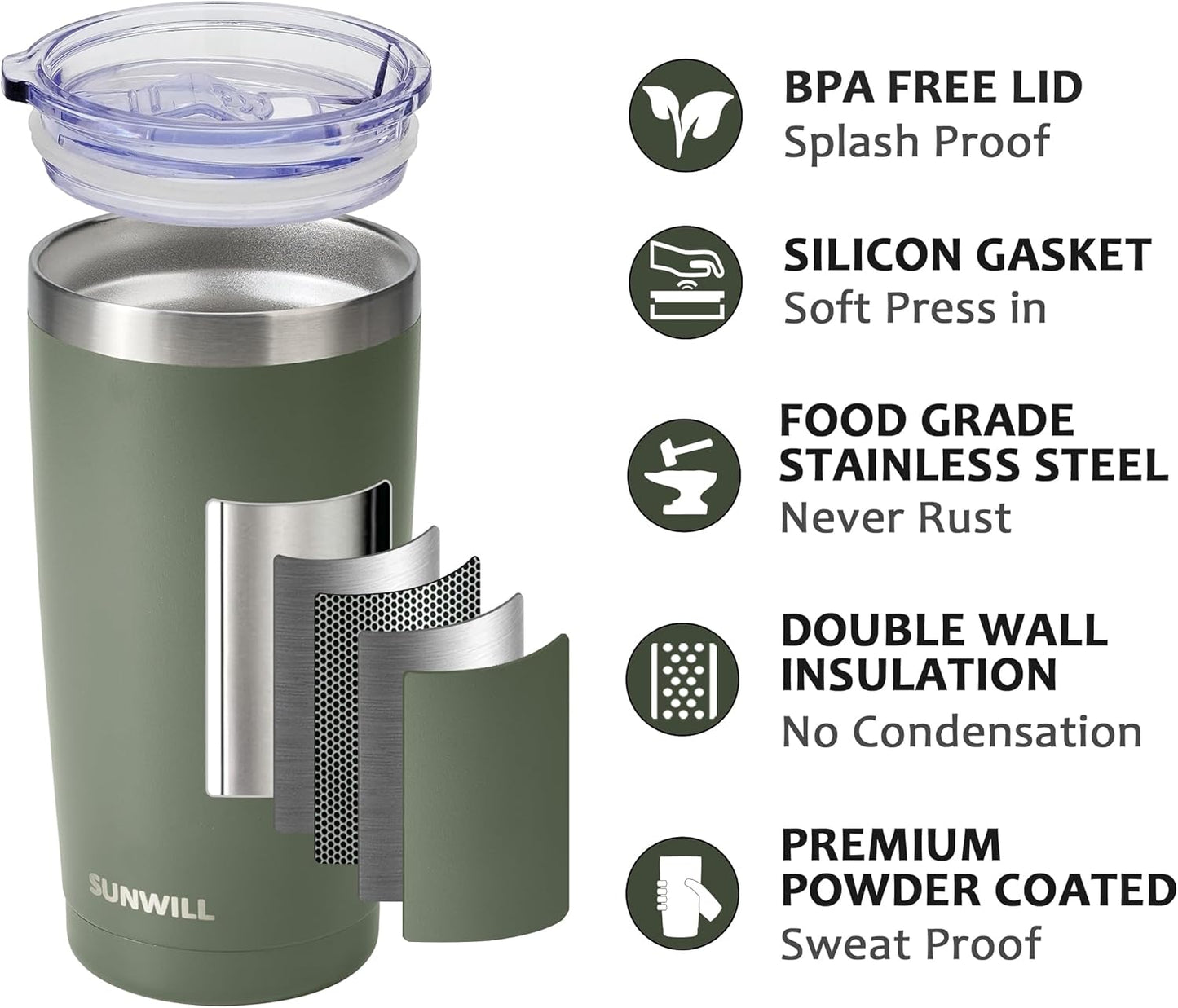 SUNWILL Travel Coffee Tumbler 20 oz, Insulated Mug with Lid, Stainless Steel Iced Cup for Outdoor, Powder Coated Camp Green