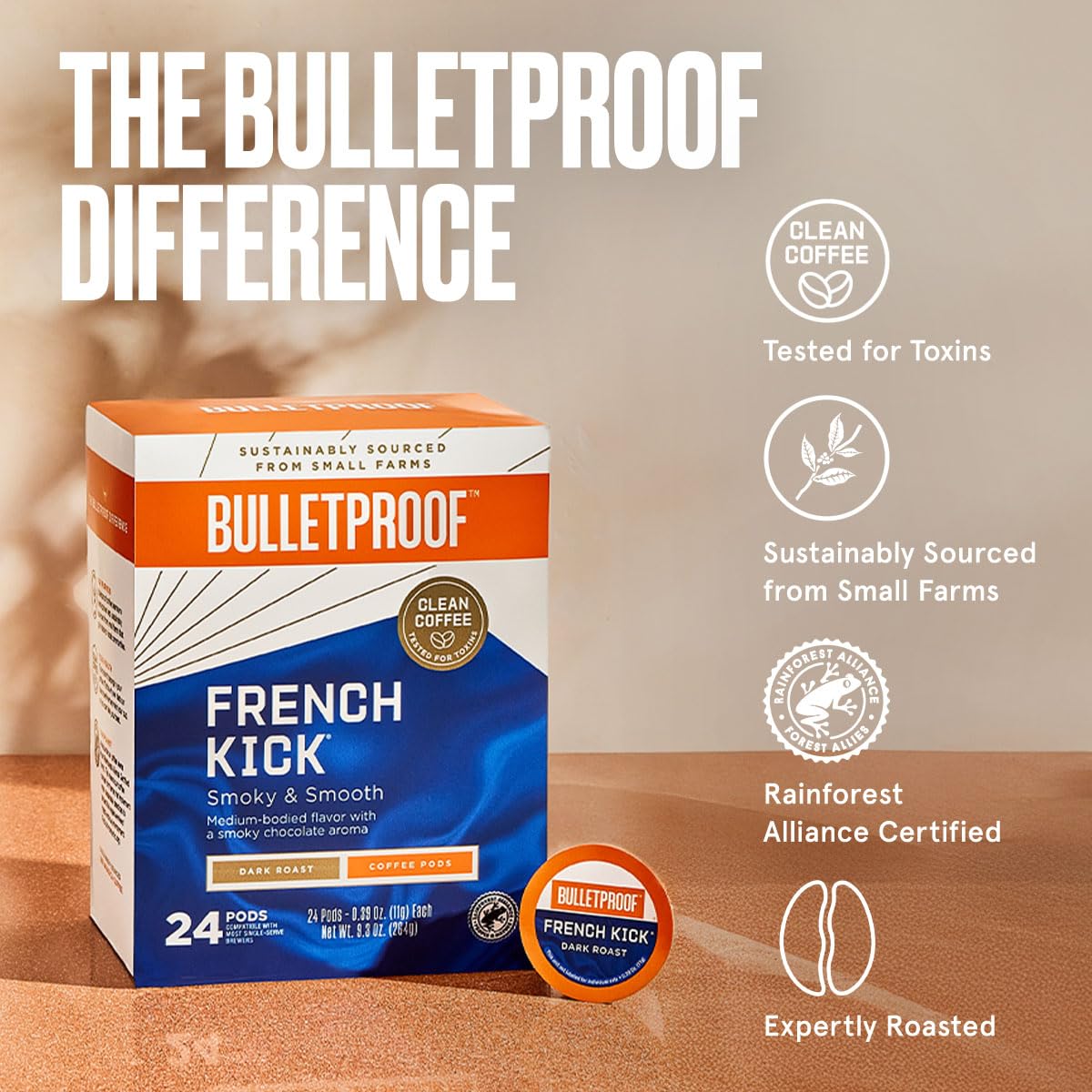 Bulletproof French Kick Dark Roast Single Serve Pods, 72 Count, 100% Arabica Coffee, Clean Coffee Tested for Toxins, Packaging May Vary