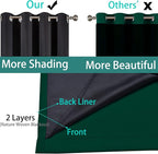 Yakamok 100% Blackout Lined Panels, Room Darkening Thermal Insulated Blackout - Image 5