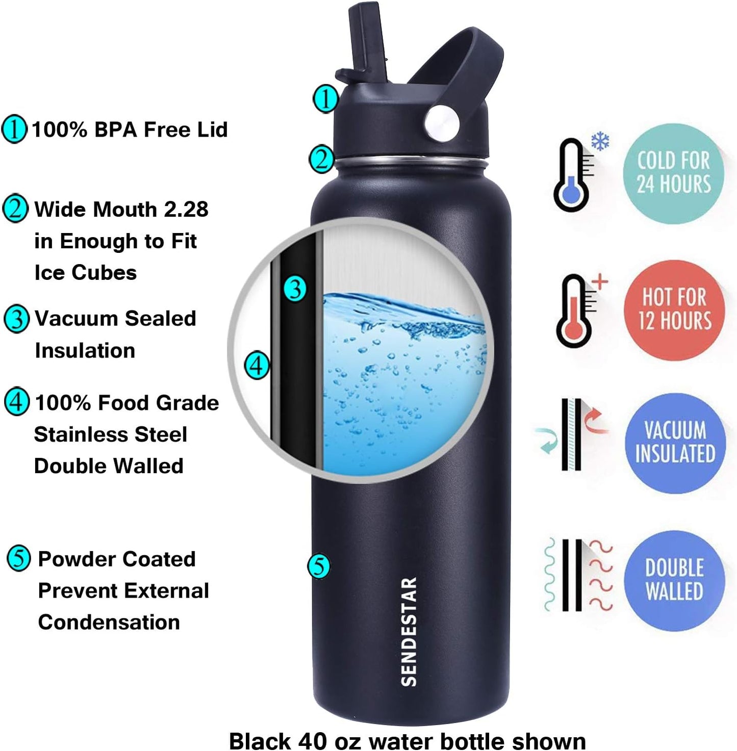 SENDESTAR Stainless Steel Water Bottle, Insulated Water Bottle 40 oz with New Straw Lid or Spout Lid Keeps Liquids Hot or Cold with Double Wall Vacuum Insulated Bottle (Black)