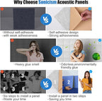 Sonicism 22 Pack Acoustic Wall Panels - Image 4