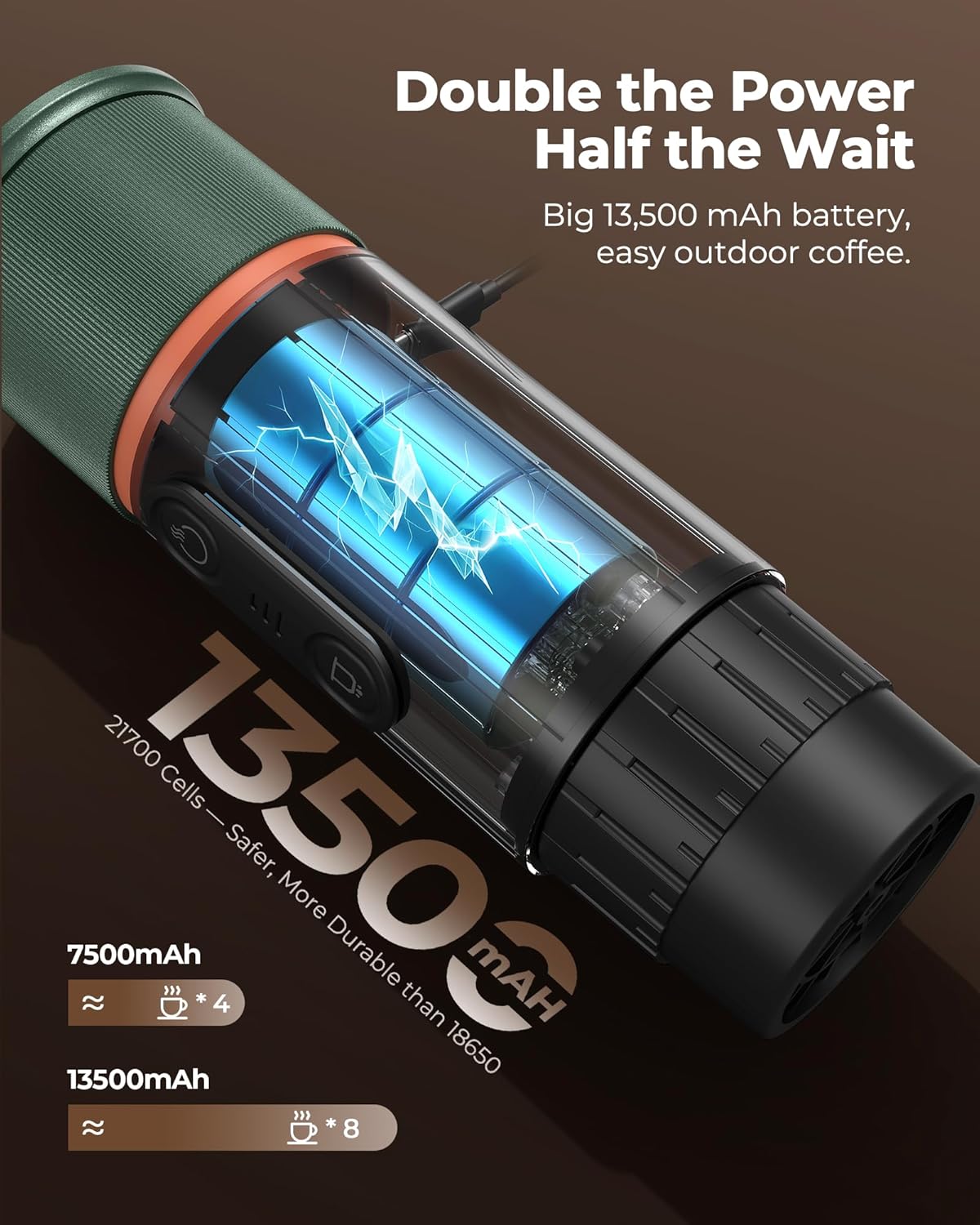 Portable Espresso Coffee Maker, Travel Coffee Maker for Camping, 20 Bar Self‑Heating Rechargeable with USB-C, with NS Capsule for Car/Travel/Camping