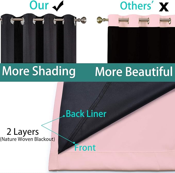 Yakamok Full Blackout Curtains 84 Inches Long, 2 Thick Layers Grommet Top - Image 4