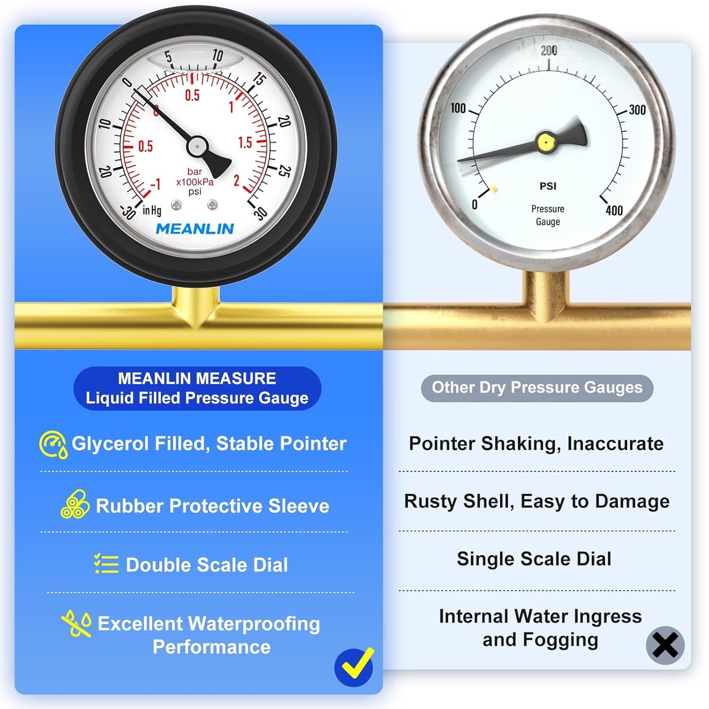 MEANLIN MEASURE -30inHG~30Psi Stainless Steel 1/4" NPT 2.5" FACE DIAL Vacuum Pressure Gauge, Center Back Mount (with Rubber Protective Sleeve), with 1/2" NPT and 3/8" NPT Hex Bushing