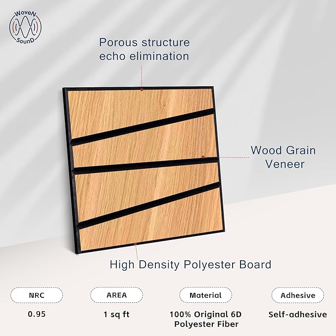 WoveN SounD Artisan Acoustic Wall Panels, 16 Pack 12x12 Inch, PVC Wood Grain - Image 3