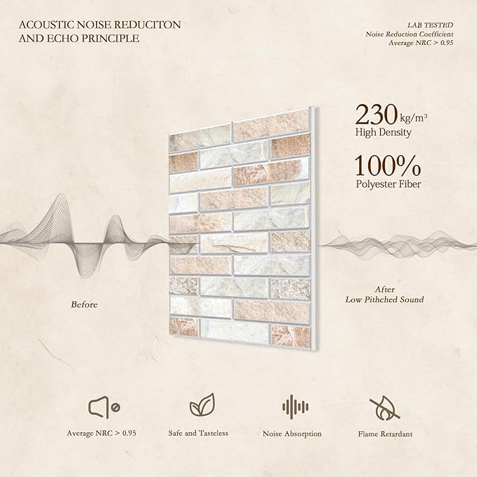 JBER Art Acoustic Panels, 48×32 Inches Acoustical Wall Panels, Sound Absorbing - Image 3