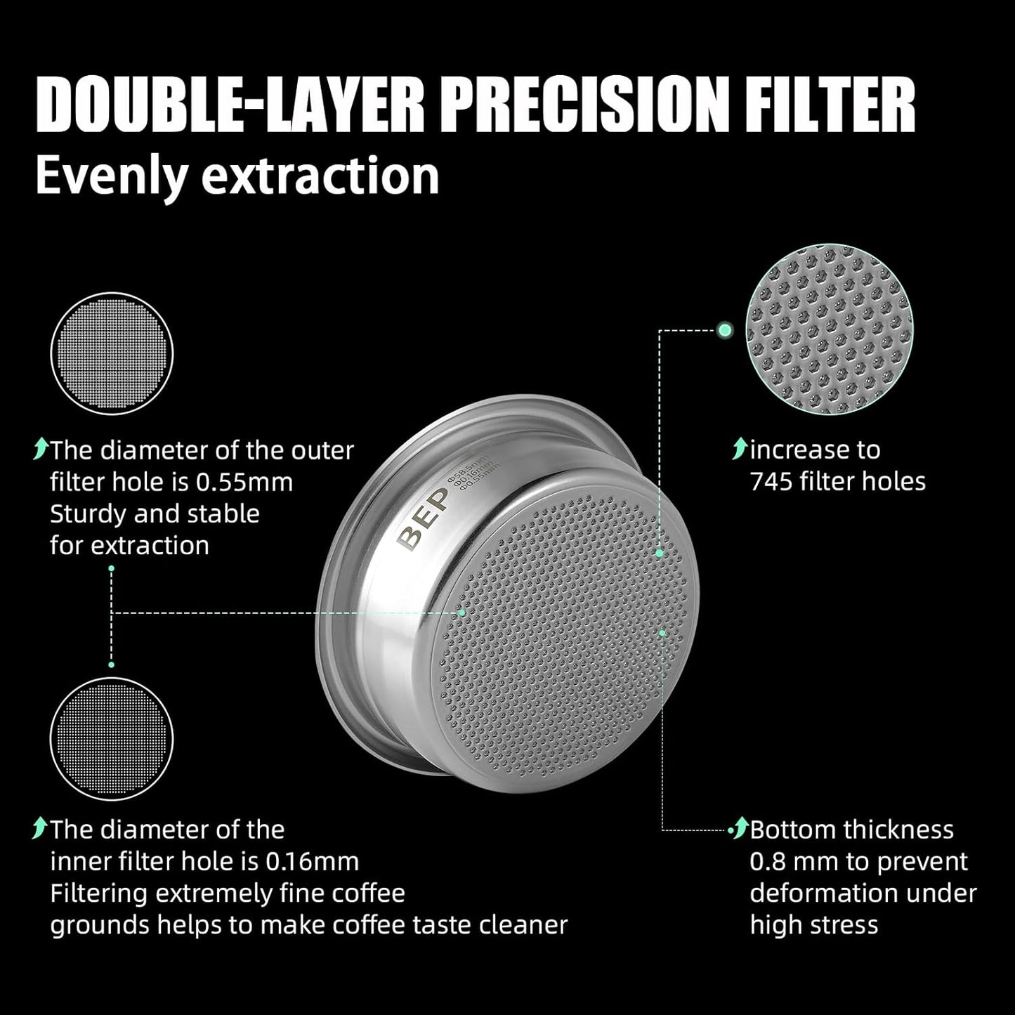 MHW-3BOMBER 58mm Espresso Filter Basket, 20g Double-layer Stainless Steel High Precision Extraction Portafilter Basket Filter Fits Most 58mm Portafilter, Ridged, FB5629-OS