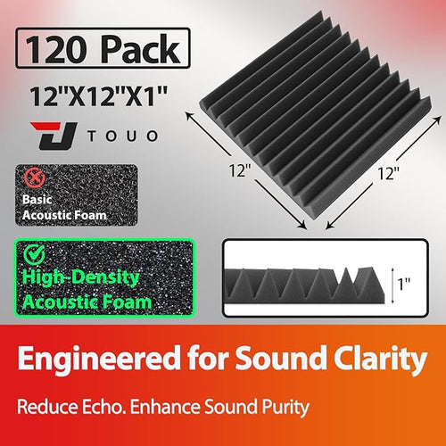120 Pack Acoustic Panels – Sound Proof Foam Panels - Image 2
